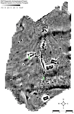 Messergebnis 2